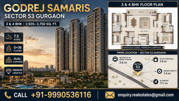 Godrej Samaris Sector 53 Gurgaon